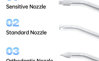 Choosing the Right Water Flosser Nozzle: Sensitive, Standard, and Orthodontic Tips Explained